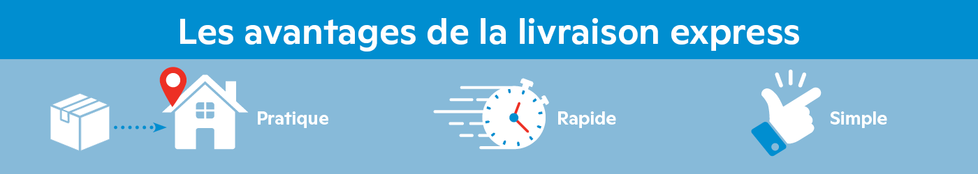 Les avantages de la livraison