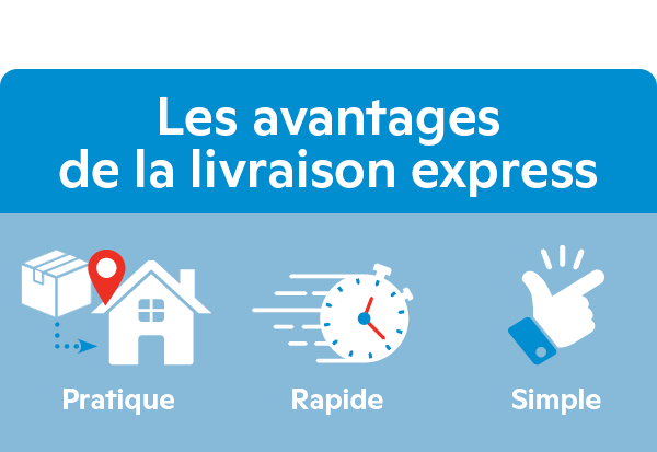 Les avantages de la livraison