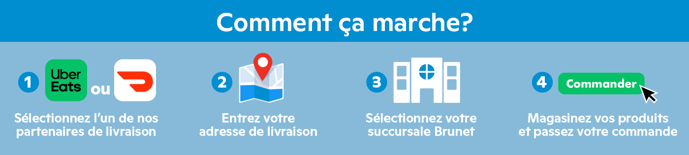 Comment ça marche