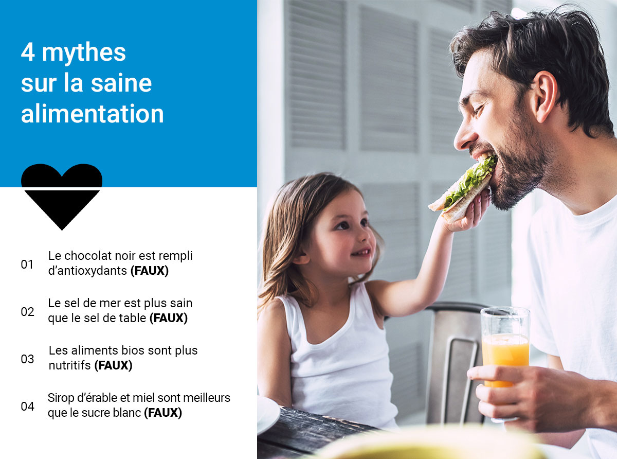 4 mythes sur la saine alimentation