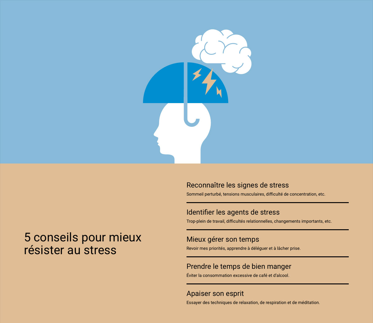 5 conseils pour mieux résister au stress